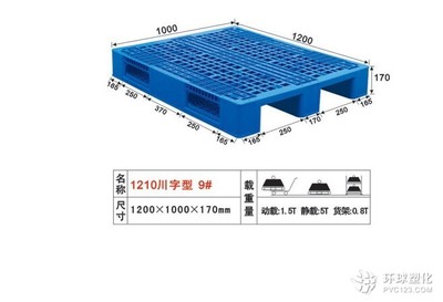 供应PP料环保塑料托盘,塑胶卡板,厂家直接销售,送货上门_供应产品_东莞市霖威包装制品
